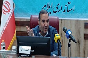 سومین نشست ستاد ساماندهی امور جوانان ایلام برگزار شد