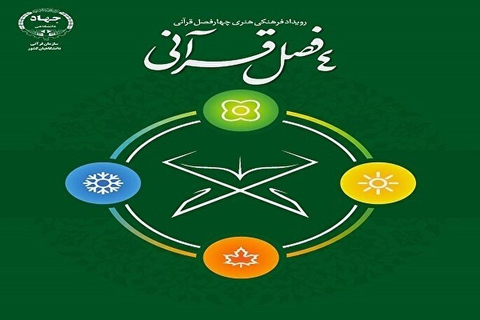 پرسش پنجمین روز مسابقه قرآنی الرحمن