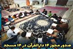 صدور مجوز تأسيس ۱۴ دارالقرآن در رفسنجان