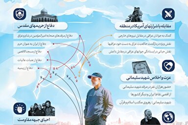 اطلاع‌نگاشت | خصوصیات شهید سلیمانی به روایت رهبر معظم انقلاب