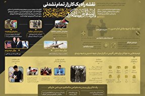 اطلاع‌نگاشت | نقشه راه یک کارزار تمام‌نشدنی