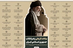 اینفوگرافیک | گزیده بیانات رهبر معظم انقلاب در نماز جمعه نصر