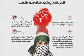 اینفوگرافیک | نقش زنان در پیشبرد اهداف جبهه مقاومت