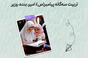 طرح | تربیت سه‌گانه پیامبر(ص)