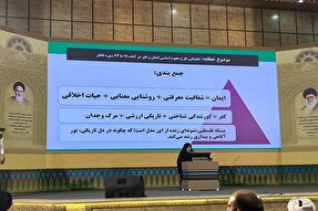 امر و نهی کردن پاسخگوی شبهات امروز جوانان نیست